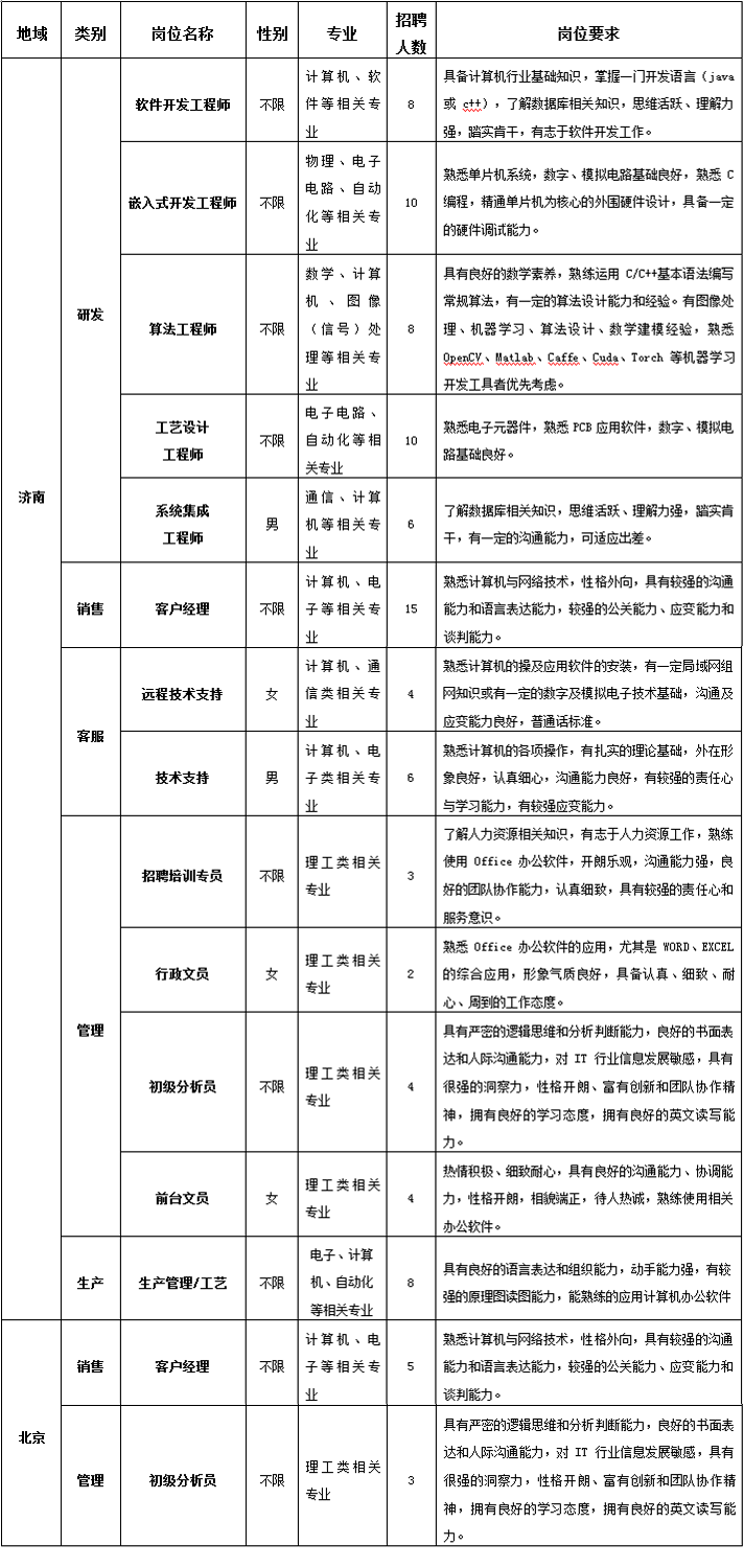 q1（第三篇）.png